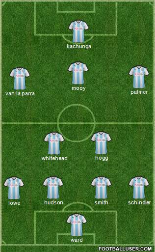 Huddersfield Town 4-2-4 football formation