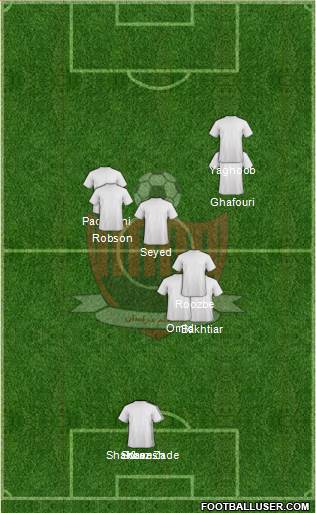 Aboumoslem Mashhad 5-4-1 football formation