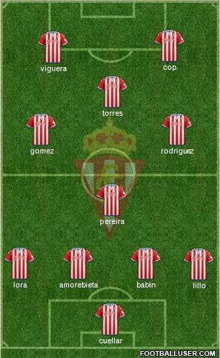 Real Sporting S.A.D. 4-2-2-2 football formation
