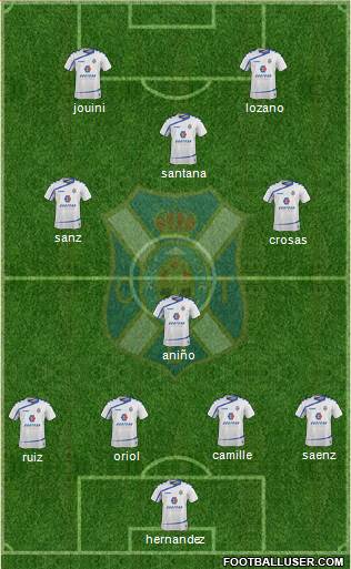 C.D. Tenerife S.A.D. 4-1-3-2 football formation