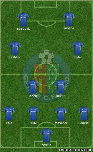 Getafe C.F., S.A.D. 4-1-3-2 football formation
