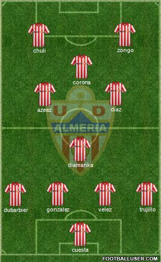 U.D. Almería S.A.D. 4-2-1-3 football formation