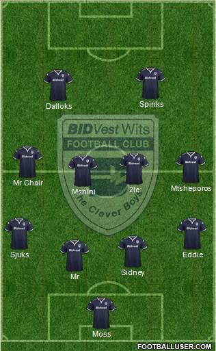 Bidvest Wits 4-4-2 football formation