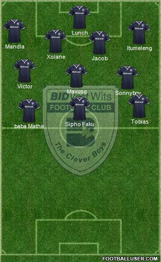 Bidvest Wits 4-3-3 football formation
