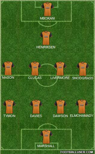 Hull City 4-4-1-1 football formation