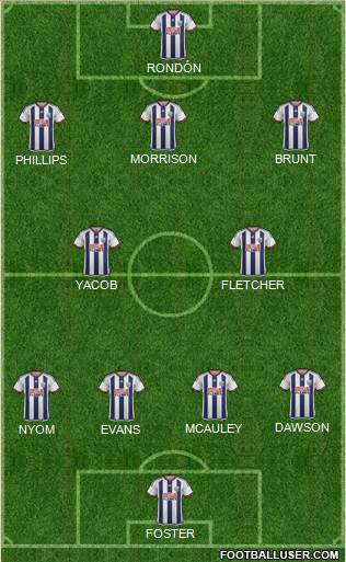 West Bromwich Albion 4-2-3-1 football formation