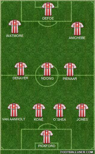 Sunderland football formation