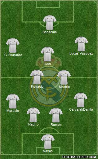 Real Madrid C.F. 4-1-4-1 football formation