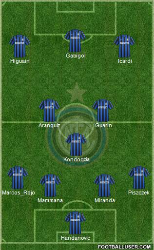 Pasione NeroAzzuro 1533814_FC_Internazionale