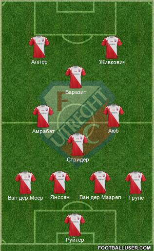 FC Utrecht 4-3-1-2 football formation