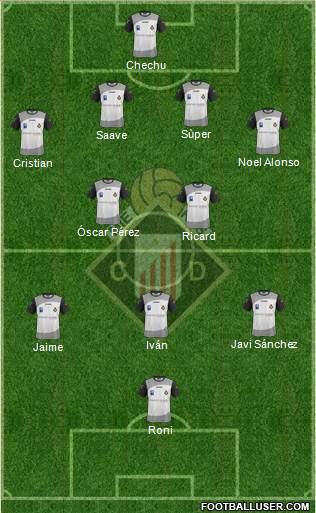 Caudal Deportivo football formation