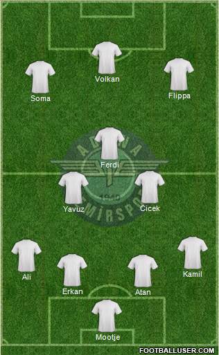 Adana Demirspor 4-3-3 football formation