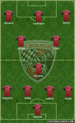 FC Ingolstadt 04 4-1-2-3 football formation