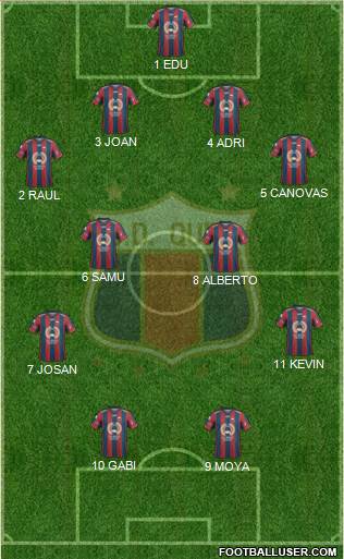 S Deportivo Quito 4-4-1-1 football formation