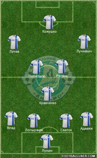 Dnipro Dnipropetrovsk 4-5-1 football formation