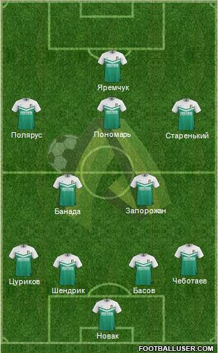 PFC Olexandriya football formation