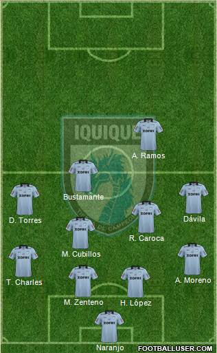 CD Municipal Iquique S.A.D.P. 4-2-3-1 football formation