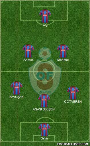 Ofspor football formation