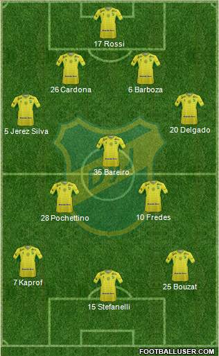 Defensa y Justicia 4-3-3 football formation