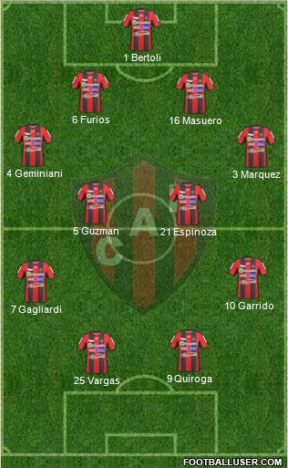 Patronato de Paraná 4-4-2 football formation