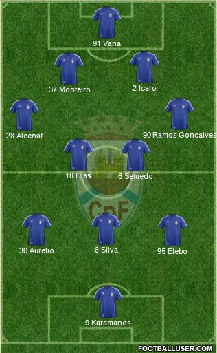 Clube Desportivo Feirense 4-2-3-1 football formation