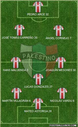 CD Palestino S.A.D.P. 4-1-3-2 football formation