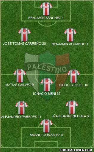 CD Palestino S.A.D.P. 4-1-3-2 football formation