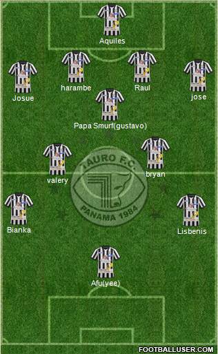 Tauro FC 5-4-1 football formation