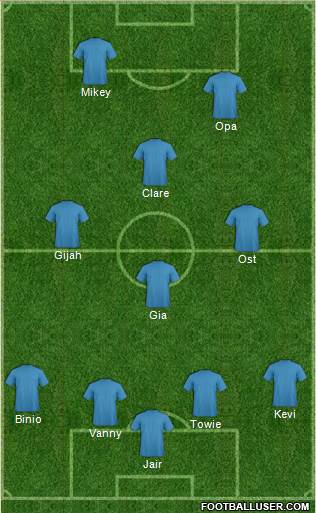 Dream Team 4-4-2 football formation