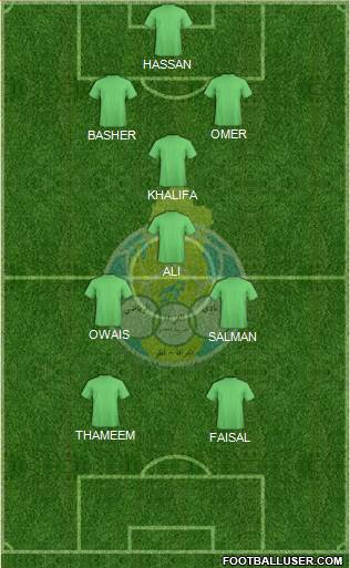 Al-Gharrafa Sports Club 3-4-3 football formation