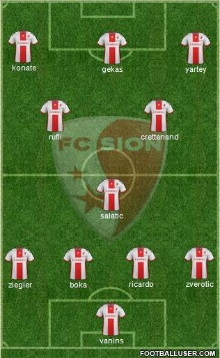 FC Sion 4-2-2-2 football formation