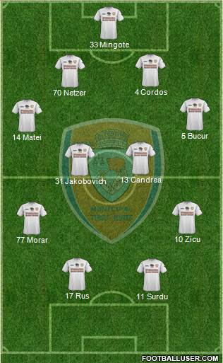 FC Municipal Târgu Mures football formation