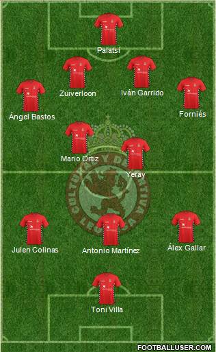 Cultural y Dep. Leonesa 4-2-3-1 football formation