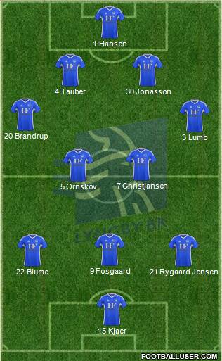 Lyngby Boldklub af 1921 football formation