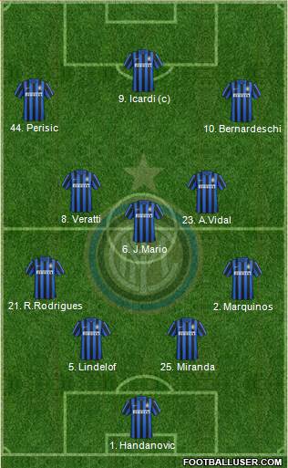 F.C. Internazionale 4-3-2-1 football formation