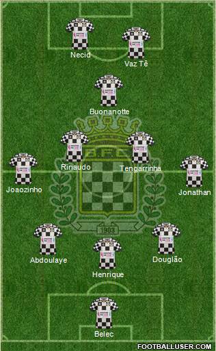 Boavista Futebol Clube - SAD 4-1-2-3 football formation