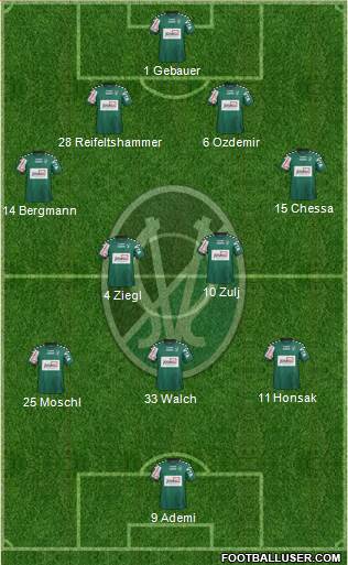 SV Ried