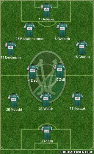 SV Ried 4-2-3-1 football formation