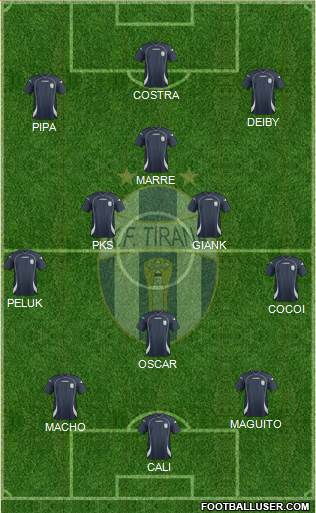 KF Tirana 4-3-1-2 football formation
