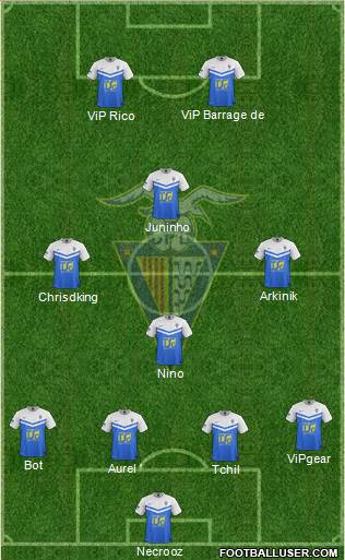 C.F. Badalona 4-4-2 football formation