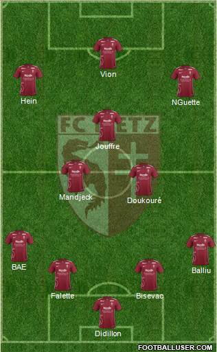 Football Club de Metz 4-2-3-1 football formation