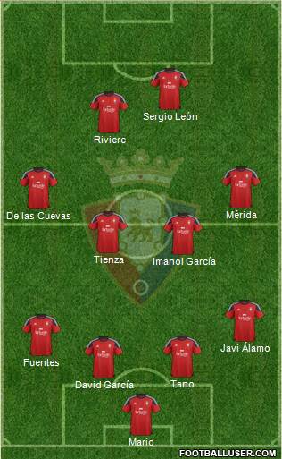 C. At. Osasuna 4-4-2 football formation