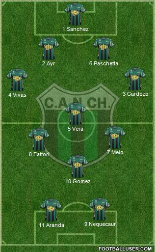 Nueva Chicago 4-3-1-2 football formation