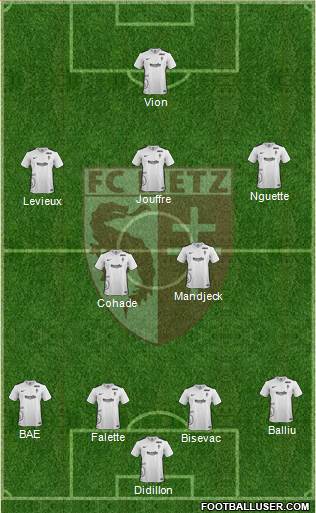 Football Club de Metz 4-3-2-1 football formation