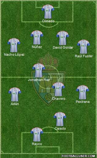 S.D. Ponferradina 4-4-2 football formation