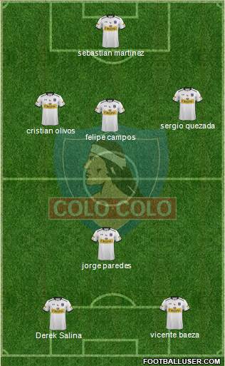 CSD Colo Colo 3-5-2 football formation