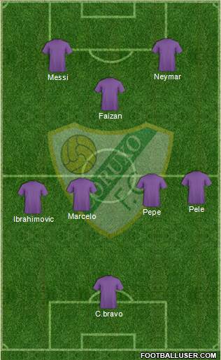 Coruxo F.C. 5-3-2 football formation