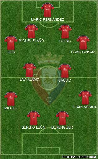 C. At. Osasuna 4-4-2 football formation