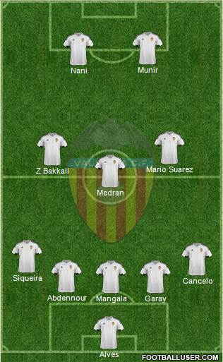 Valencia C.F., S.A.D. 5-3-2 football formation