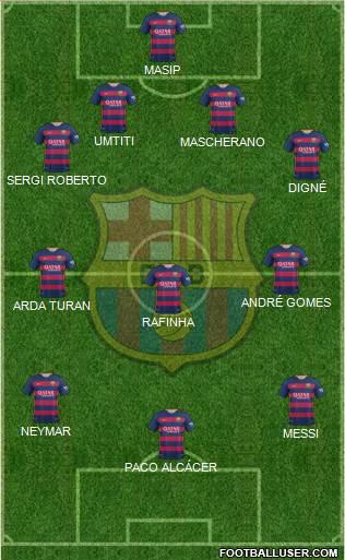 F.C. Barcelona 4-3-3 football formation